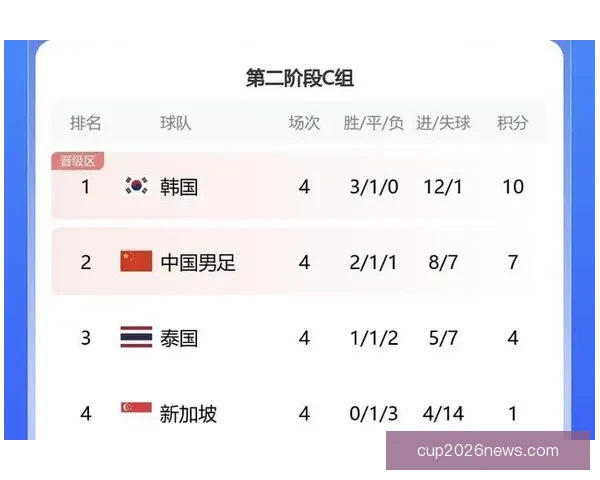 世界杯竞猜高赔率平台助力球迷赚取丰厚回报全新投注体验等你来挑战