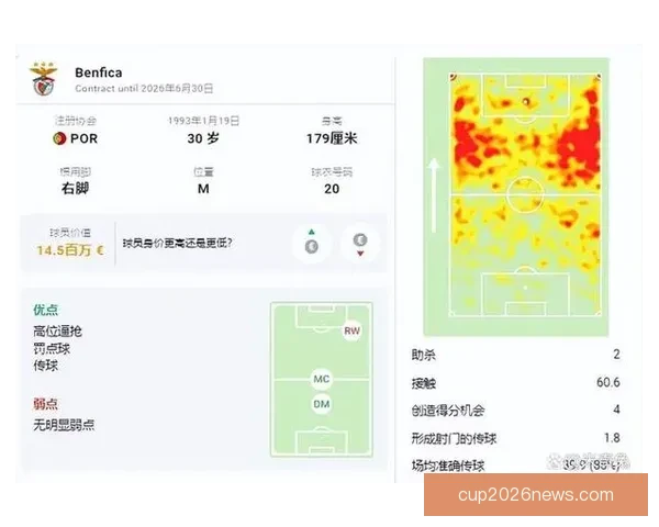 世界杯足球赛事胜负预测与数据分析深度指南